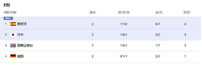 未亡人：在丈夫英贞面前